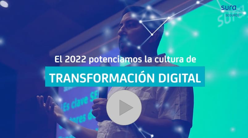 TRANSFORMACION DIGITAL